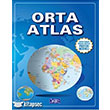 Orta Atlas Parlt Yaynclk