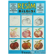 Resim Bilgisi nklap Kitabevi