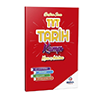 YKS TYT Tarih Kamp Batan Sona Konu Anlatml Kurul Yaynclk